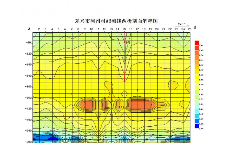 广西建业自然资源勘查研究所2020-2021供水井地热勘查工作进展总结(1)_页面_12.jpg