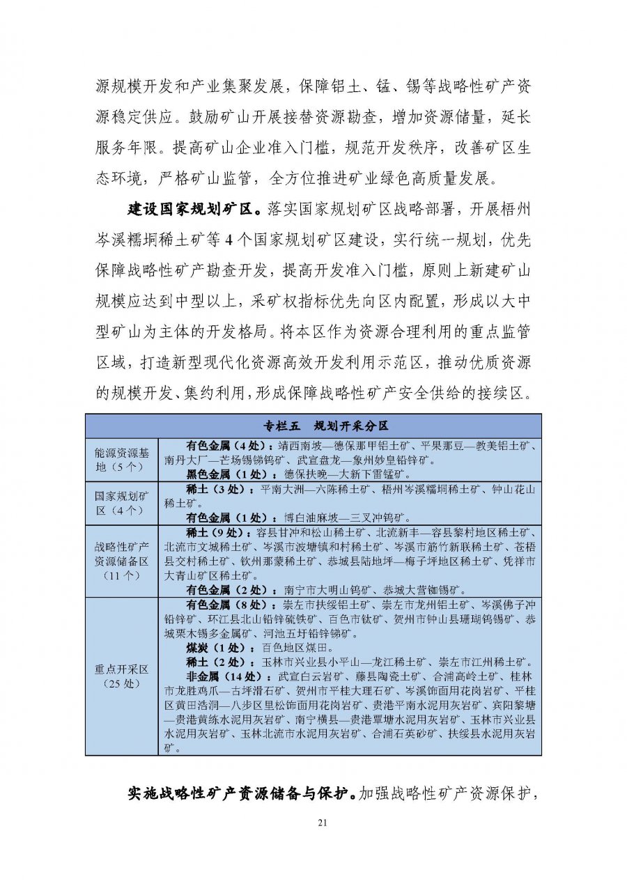 P020221013593514464223_页面_25.jpg