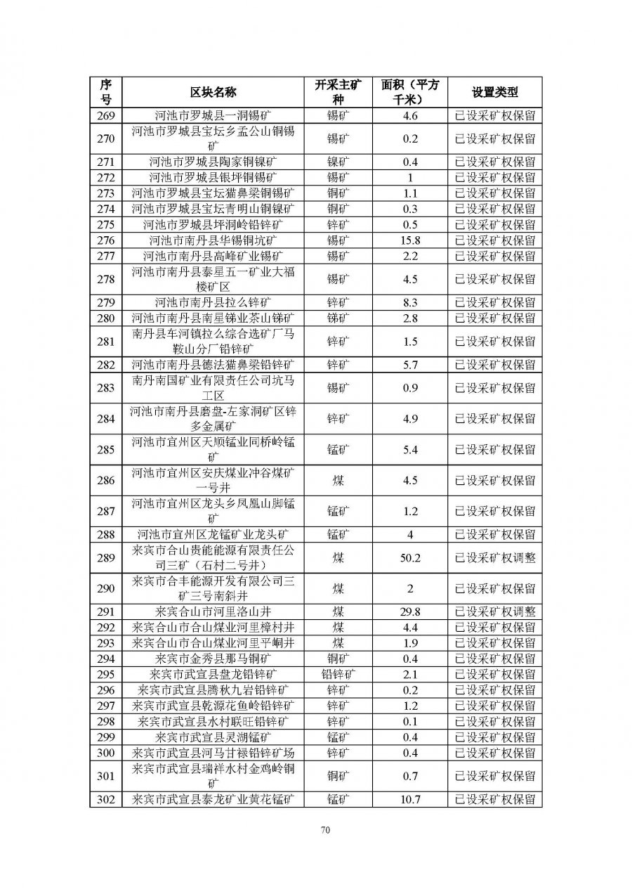 P020221013593514464223_页面_74.jpg