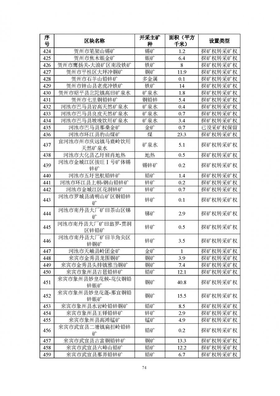P020221013593514464223_页面_78.jpg